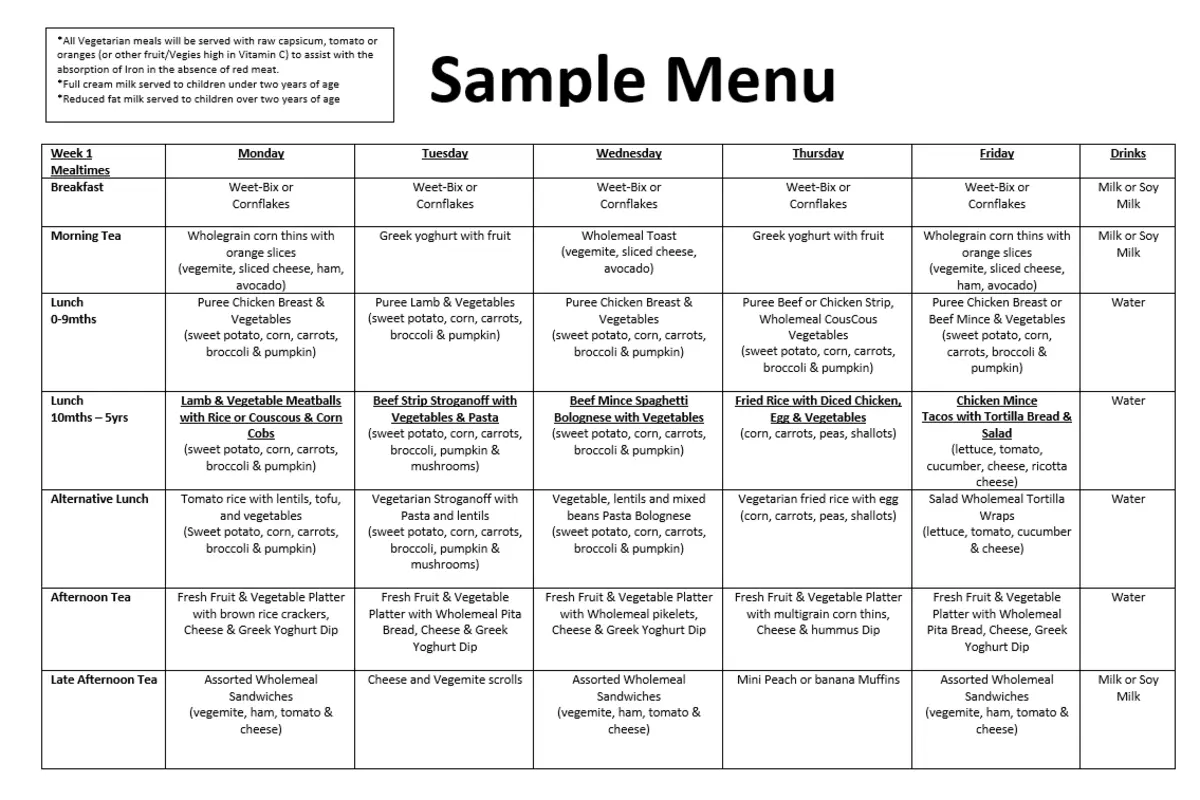 Sample weekly menu at Normanhurst Child Care Centre